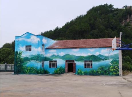 剑川彩绘墙绘一般制作的位置