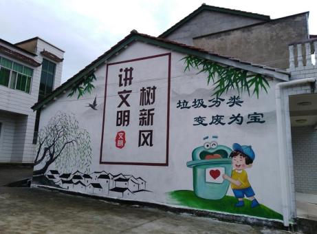 剑川墙绘是现在流行的墙体广告