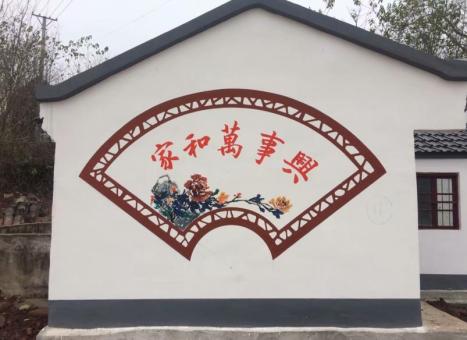 剑川关于墙绘知识，您知道哪些？