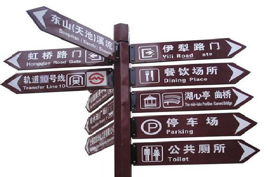 剑川标牌的基本功能。