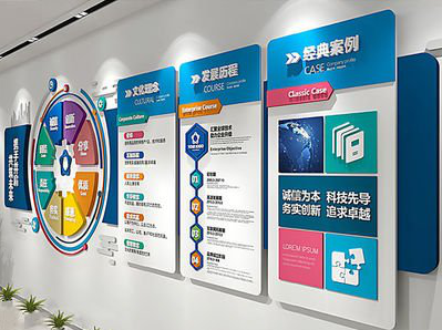 剑川企业文化墙内容对员工有什么影响？